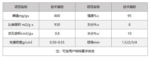 煤质焦油柱状活性炭.jpg